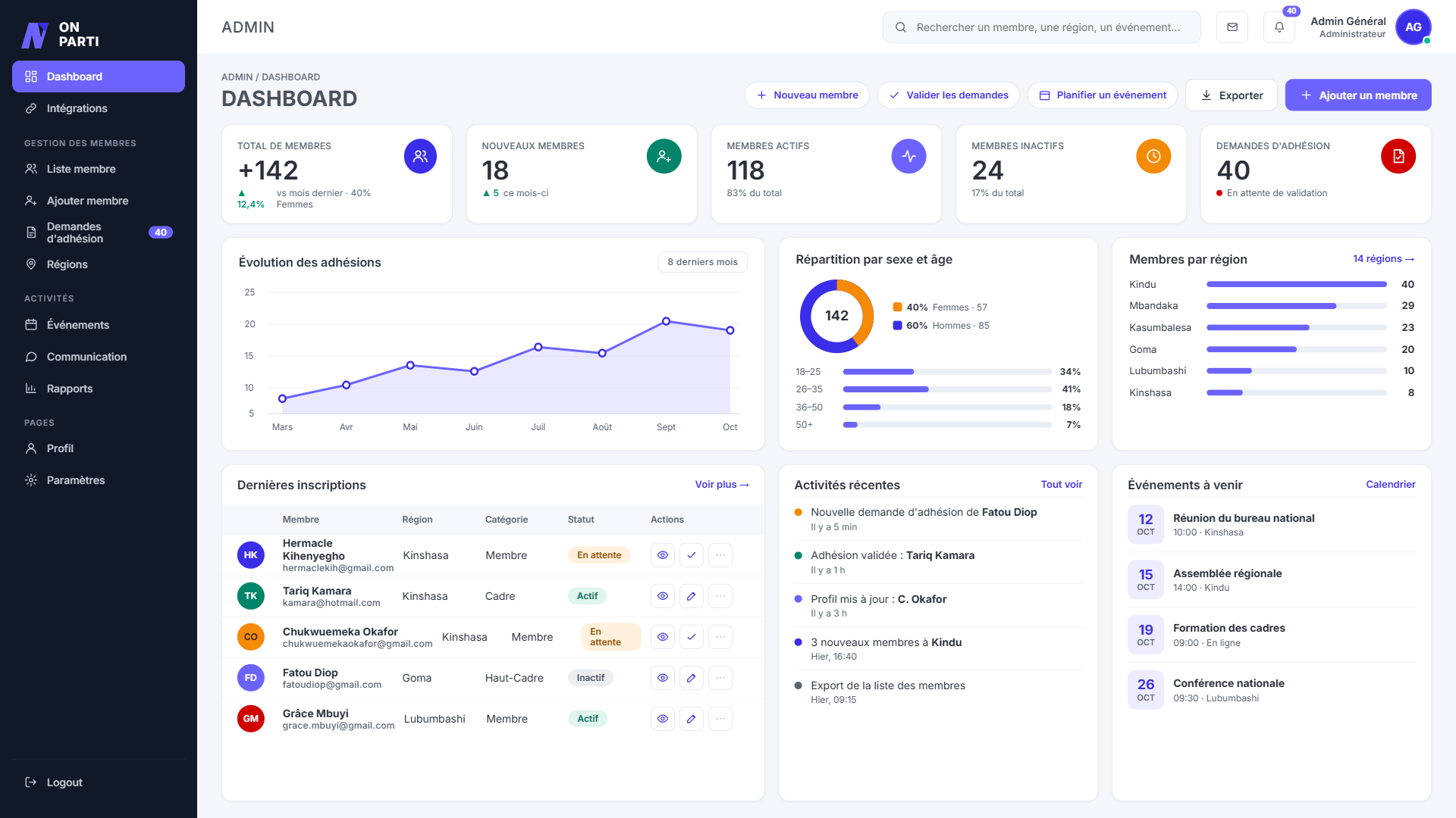 Political Party Member Management Platform